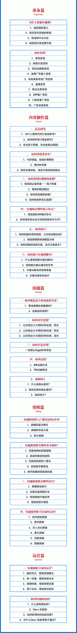 2021匡扶会短视频营销课：从0到1实战教学，制作+拍摄+剪辑+运营+变现-599资源坊
