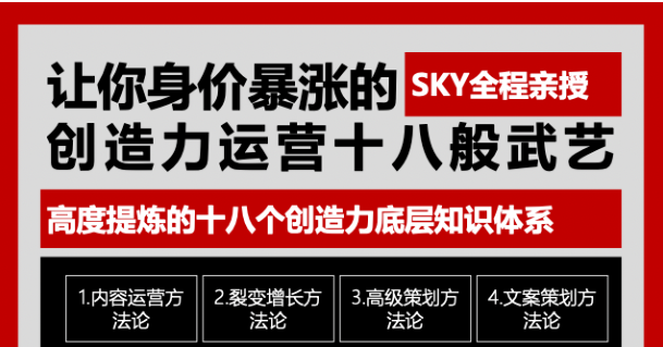 让你的身价暴涨的创造力运营十八般武艺 高度提炼的18个创造力底层知识体系-599资源坊