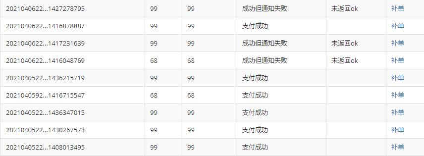 做站群项目我是如何解决支付问题的干货分享-599资源坊