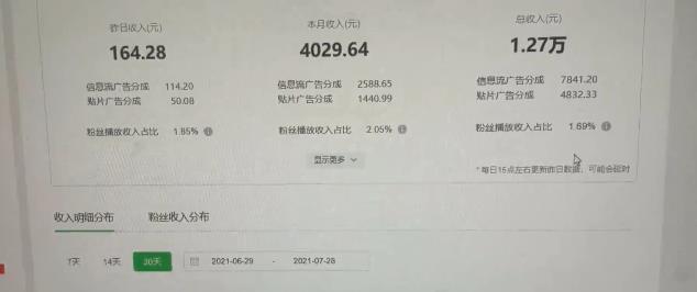 猎人联盟·中视频撸金计划，多平台，可批量，单号可日撸️500+-599资源坊