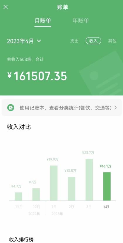 我靠割韭菜，赚了一百万【揭秘】-599资源坊
