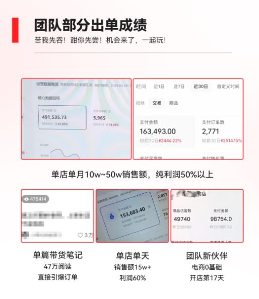 2023小红书电商火爆全网，新晋红利，风口项目，单店收益在3000-30000！-599资源坊