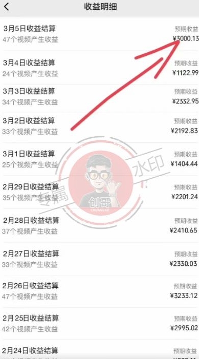 【蓝海项目】视频号创作分成计划，24年最新热门玩法，单天收益破8000+！【揭秘】-599资源坊