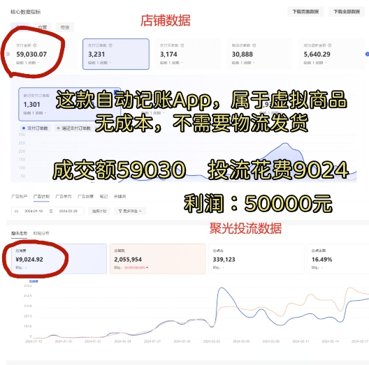 小红书蓝海小众项目，自动记账快捷指令，实操月入50000+【揭秘】-599资源坊