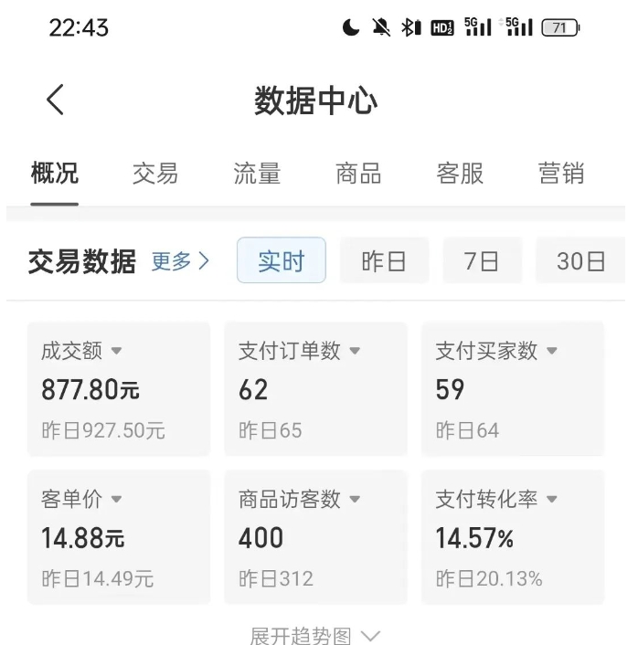 拼多多虚拟U盘电商红利项目：月赚2万+，新手小白也能玩-599资源坊