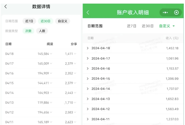 公众号流量主项目的新玩法，日入2000-3000，实操教程公开了-599资源坊