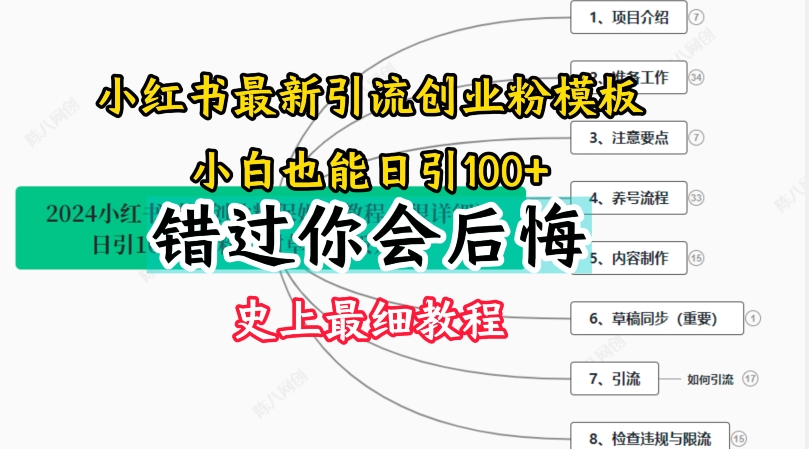 2024小红书引流创业粉史上最细教程，手把手教你引流【揭秘】-599资源坊