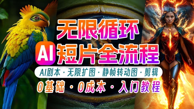 AI剪辑无限循环画面：新手轻松月入上万的秘技【揭秘】-599资源坊