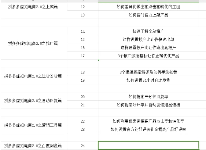 拼多多虚拟电商2.0项目，市面上最好，最全，最让人容易上手实操的拼多多虚拟电商课程-599资源坊