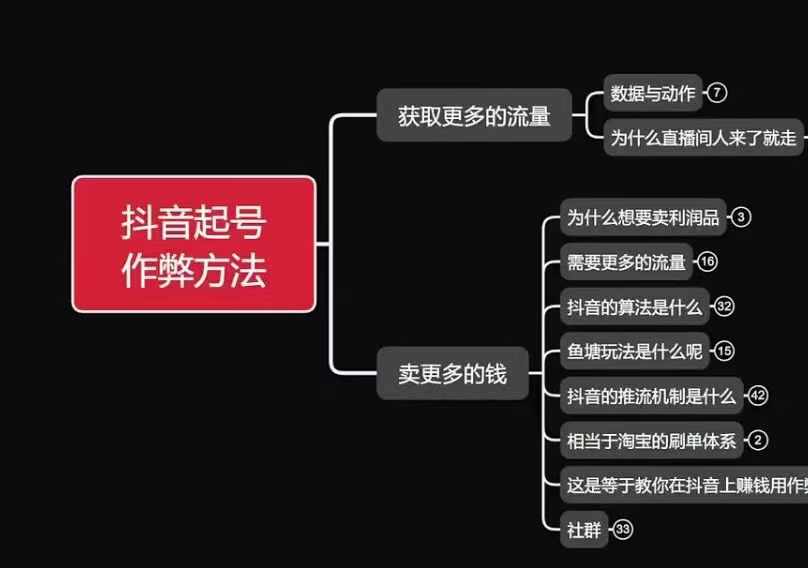 古木抖音起号作弊方法鱼塘起号，获取更多流量，卖更多的钱-599资源坊