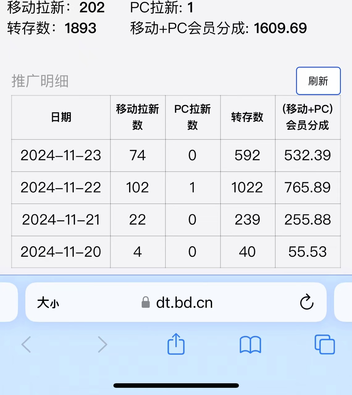 视频无脑搬运b站网盘拉新，单视频最高收益5k+【揭秘】-599资源坊