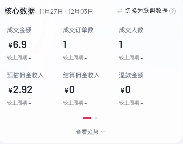 2024短视频好物带货项目，无需实拍，仅靠混剪实现纯视频带货-599资源坊