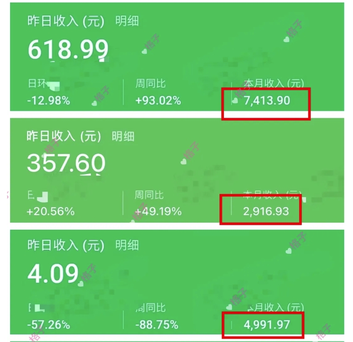 公众号流量主变现项目：每天2小时，普通人每月多挣三五千-599资源坊