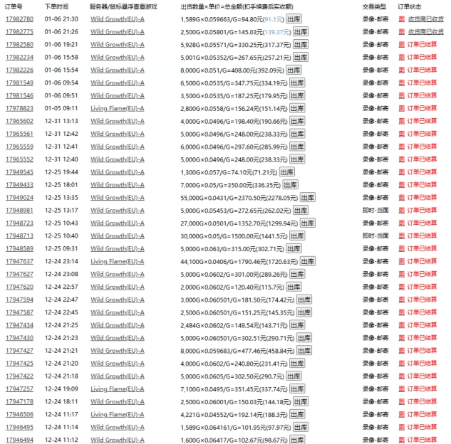 游戏自动搬砖，轻松日入1000+ 小白轻松上手【揭秘】-599资源坊