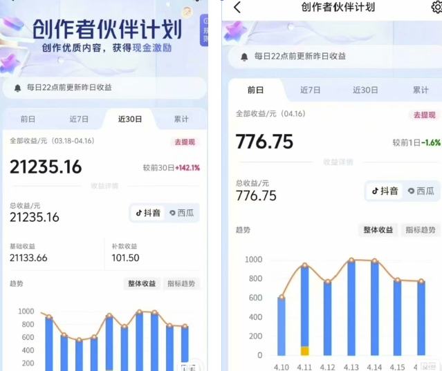 抖音海洋动物赛道新玩法，撸创作者伙伴计划，日入大几张，保姆级教程-599资源坊