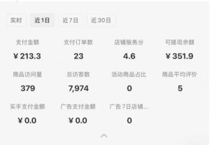 小红书虚拟店铺SOP保姆级教程,通过在小红书开店卖学科类资料变现-599资源坊