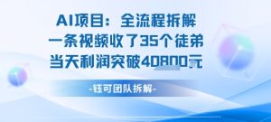 AI收徒变现闭环:一条视频收35人,日入1k+(附完整SOP)-599资源坊