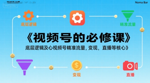 视频号的必修课，视频号的底层逻辑及核心视频号精准流量，变现，直播等核心-599资源坊