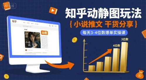 小说推文干货分享之知乎动静图玩法，每天3-4位数爆单实操课-599资源坊