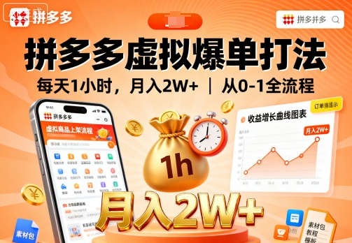 拼多多虚拟爆单打法，每天1小时，月入2W+，从0-1全流程-599资源坊