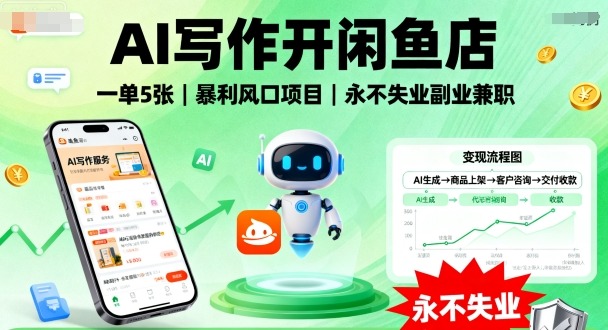 AI写作开闲鱼店，一单5张，暴利风口项目，永不失业副业兼职【全网首发】-599资源坊