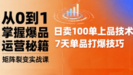 抖音小店爆品打造与矩阵裂变实战课，从0到1掌握爆品运营秘籍-599资源坊